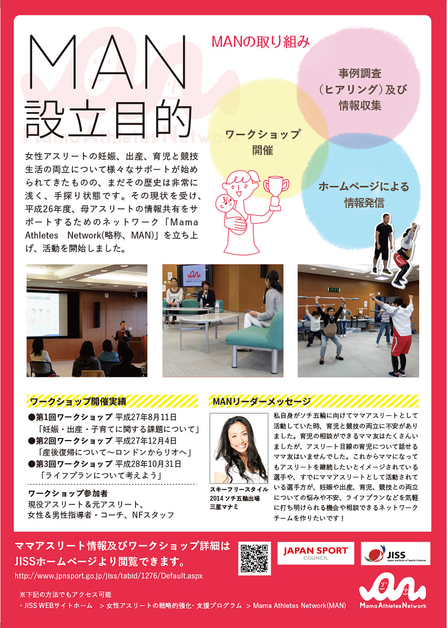Mama Athletes Network（MAN）第4回ワークショップに参加して