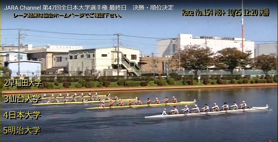 第47回全日本大学選手権大会