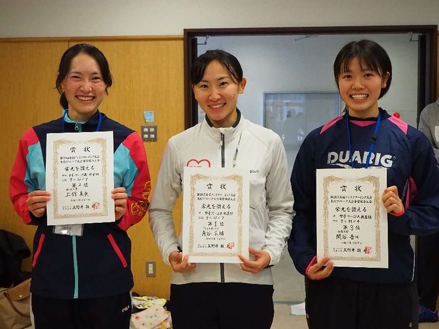 第38回全国インドアローイング東北ブロックA大会