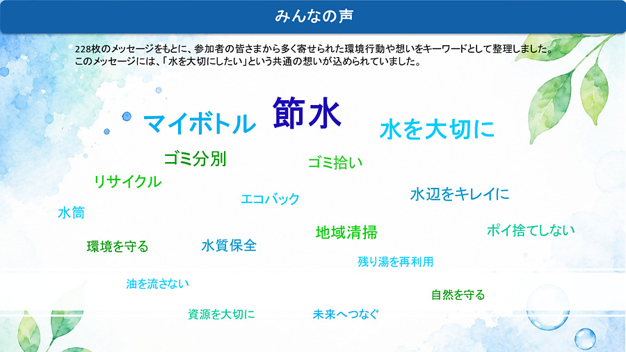 Clean Water Project 第1回レポートを公開しました