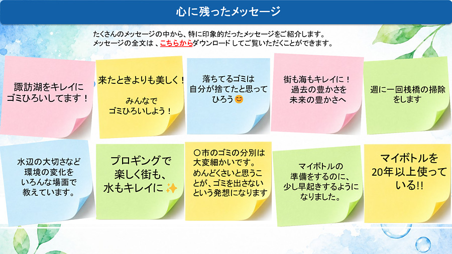 Clean Water Project 第1回レポートを公開しました